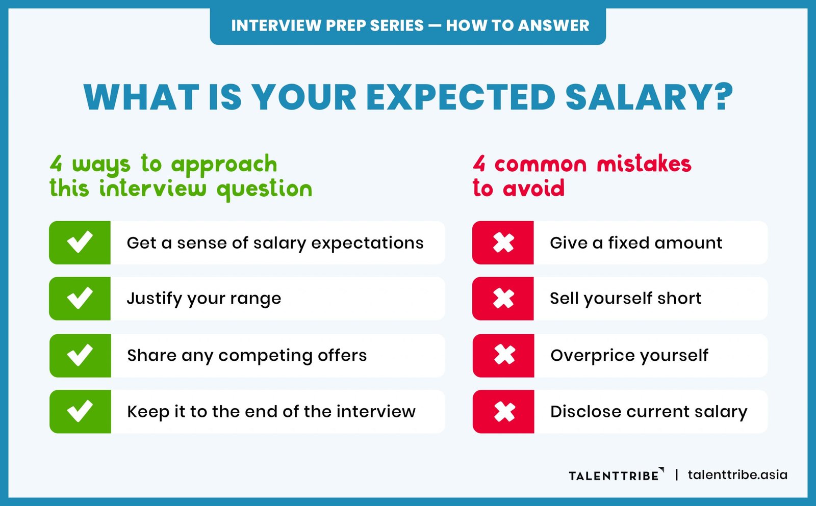 how-to-answer-what-s-your-expected-salary-latest-job-openings