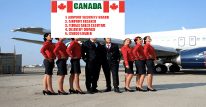 Airport Jobs in Canada